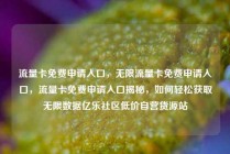 流量卡免费申请入口，无限流量卡免费申请入口，流量卡免费申请入口揭秘，如何轻松获取无限数据亿乐社区低价自营货源站