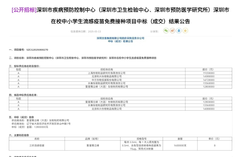 流感疫苗出现八元/支的历史新低价  第1张
