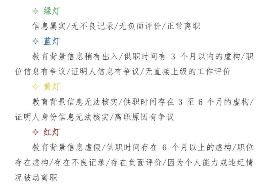 背调被亮红灯，他们起诉了大厂  第1张