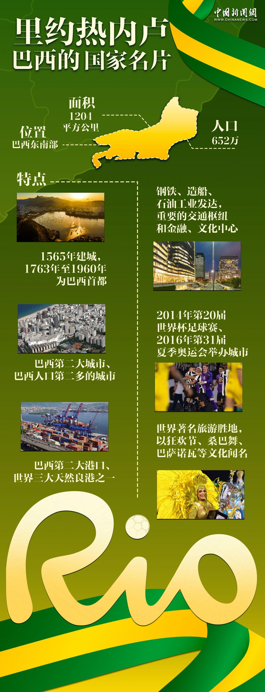 “好朋友、好伙伴！”中国巴西友谊之树枝繁叶茂｜图览天下  第2张