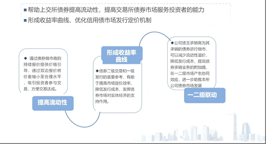 鼓励券商开展做市业务，上交所详解科创债新政	，多项优化细节披露  第3张