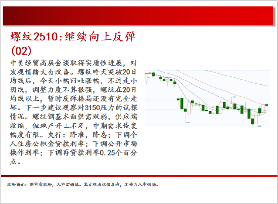 中天期货:棕榈震荡回落 白糖走势不稳 第6张 中天期货:棕榈震荡回落 白糖走势不稳 第6张