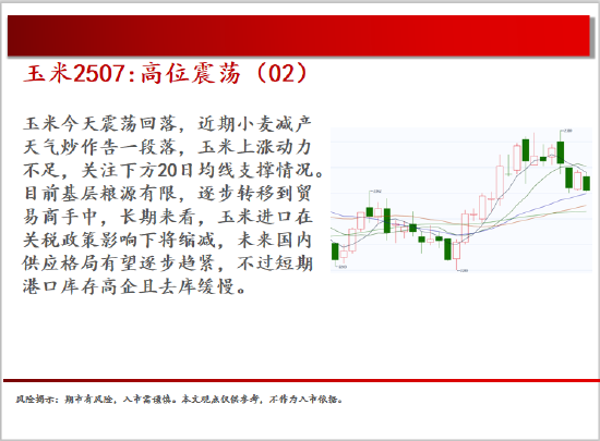 中天期货:棕榈震荡回落 白糖走势不稳 第7张 中天期货:棕榈震荡回落 白糖走势不稳 第7张