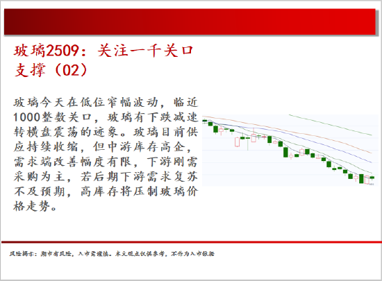 中天期货:棕榈震荡回落 白糖走势不稳 第8张 中天期货:棕榈震荡回落 白糖走势不稳 第8张