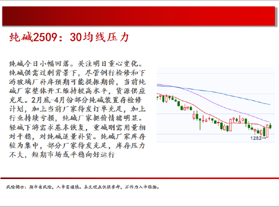 中天期货:棕榈震荡回落 白糖走势不稳 第14张 中天期货:棕榈震荡回落 白糖走势不稳 第14张