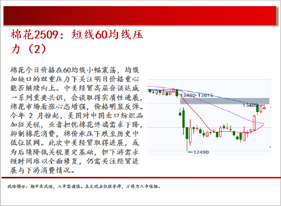 中天期货:棕榈震荡回落 白糖走势不稳 第12张 中天期货:棕榈震荡回落 白糖走势不稳 第12张