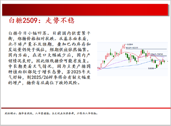 中天期货:棕榈震荡回落 白糖走势不稳 第16张 中天期货:棕榈震荡回落 白糖走势不稳 第16张