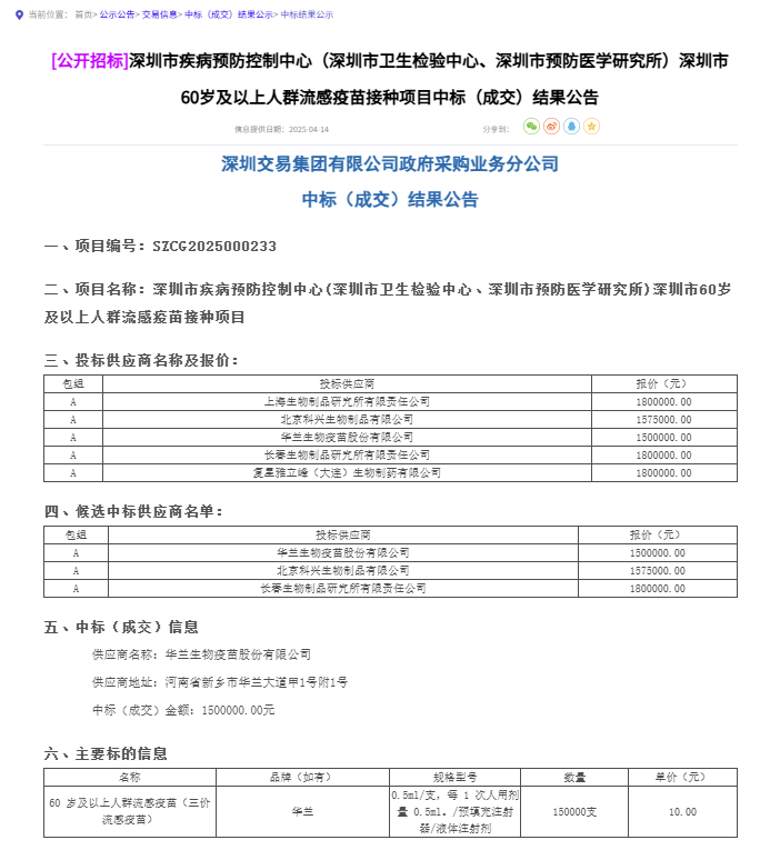 今年首个流感疫苗招标公布，每支仅需10元  第1张