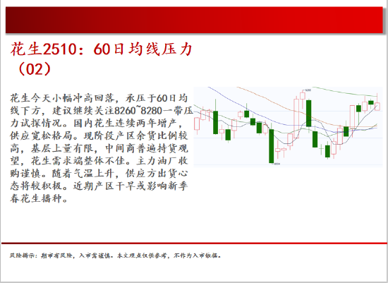 中天期货:商品指数继续震荡回调 尿素持续震荡  第10张