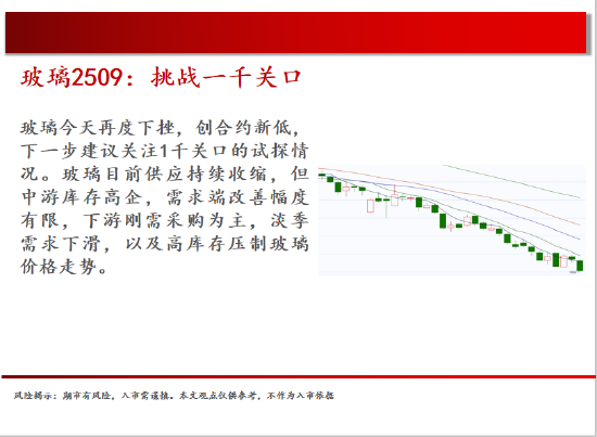 中天期货:商品指数继续震荡回调 尿素持续震荡  第8张