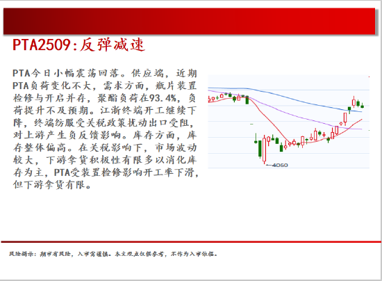 中天期货:商品指数继续震荡回调 尿素持续震荡  第18张