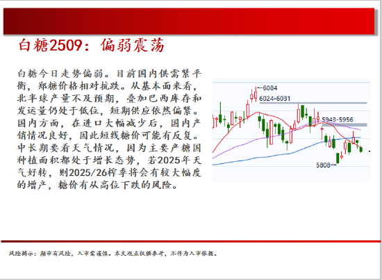 中天期货:商品指数继续震荡回调 尿素持续震荡  第16张